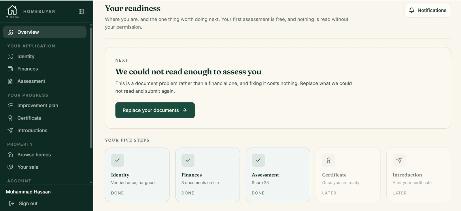 The MiHome homebuyer dashboard: a readiness overview with five steps — identity, finances and assessment complete, certificate and introduction still to come.